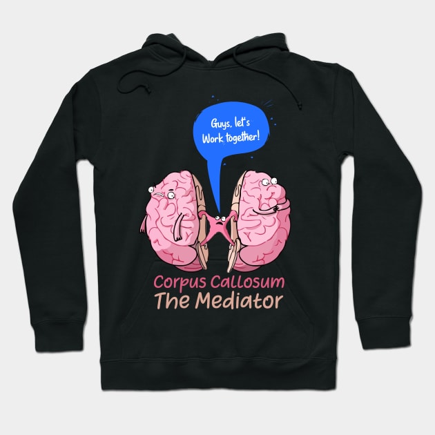 Copy of Corpus Callosum The Mediator of the two lobes of the brain Hoodie by labstud